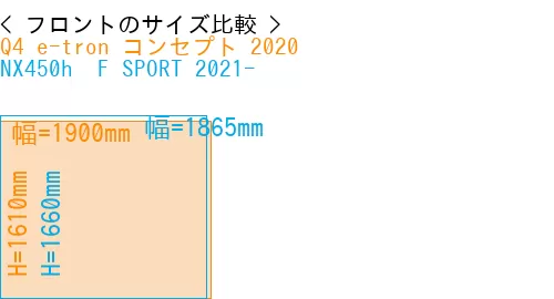 #Q4 e-tron コンセプト 2020 + NX450h+ F SPORT 2021-